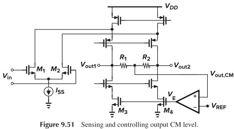 Figure 9.51 Sensing and controlling output CM level