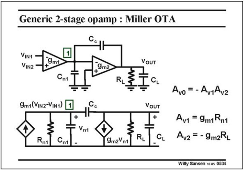 Gerneric 2-stage opamp-Miller OTA