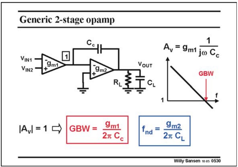 Gerneric 2-stage opamp