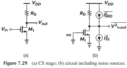 igure 7.29 (a) CS stage; (b) circuit including noise sources